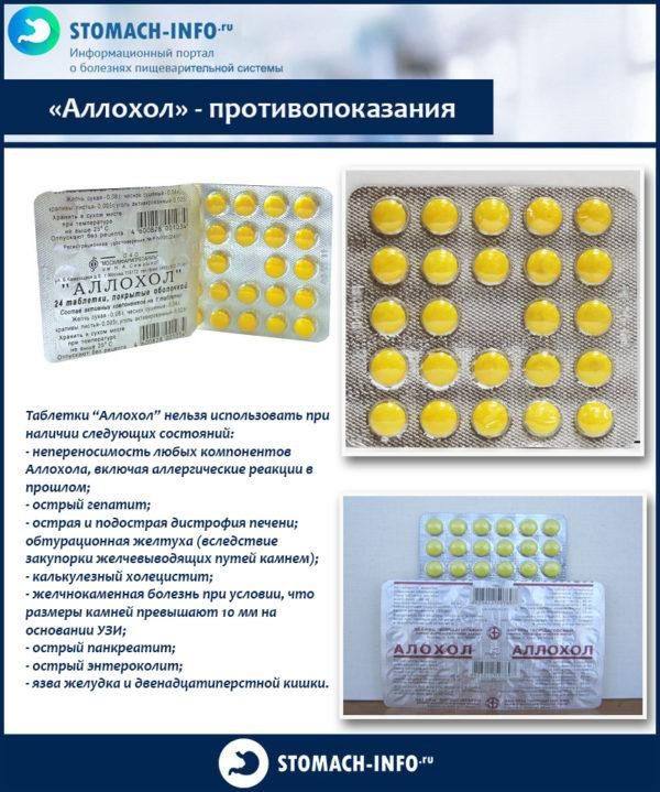 allohol-protivopokazaniya-600x719-7349955