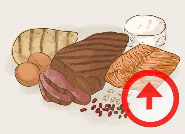 produkty-istochniki-belka-600x435-1796778