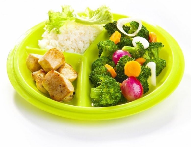 pravilnoe-pitanie-dla-pohudenia-779x600-2470850